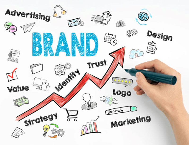 Khác biệt hóa hình ảnh thương hiệu
