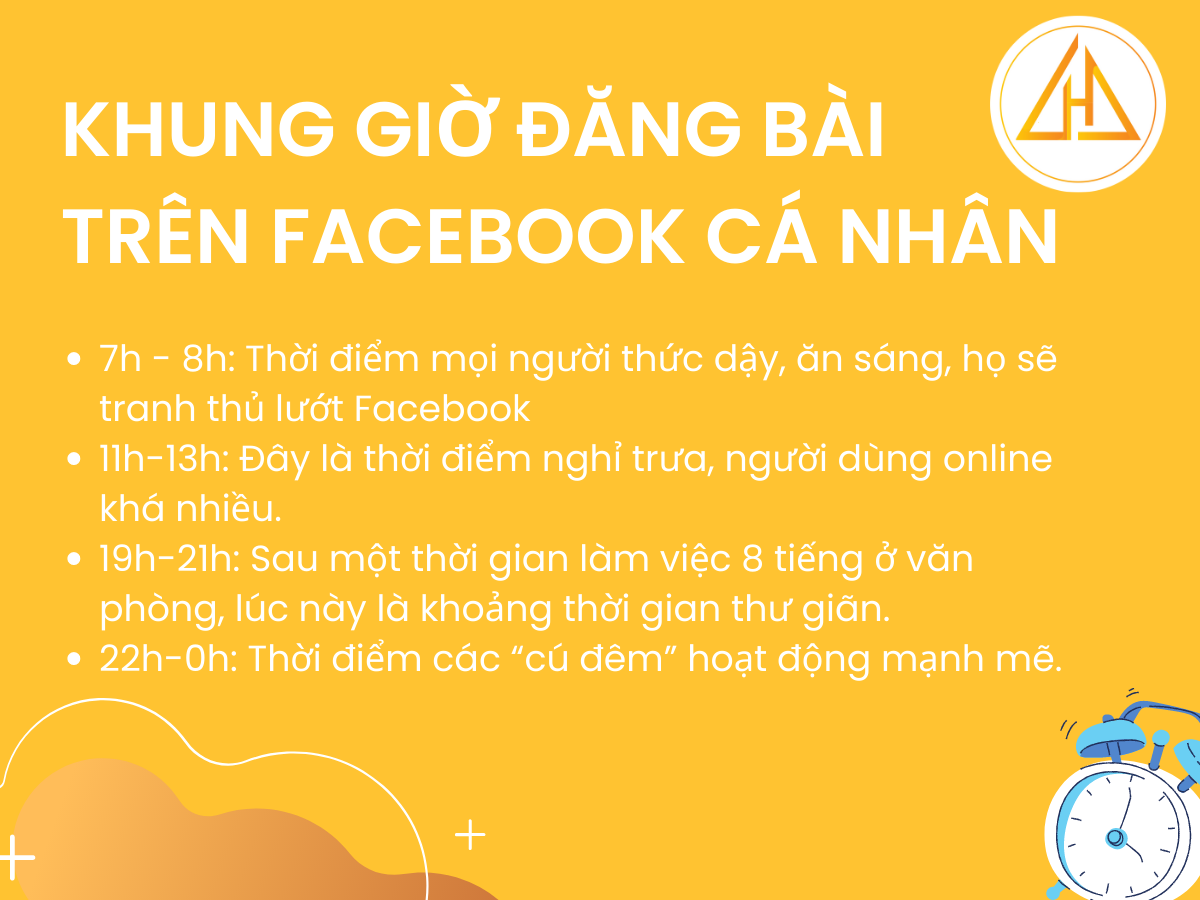 Khung giờ đăng bài Facebook tạo tương tác mạnh nhất cho cá nhân
