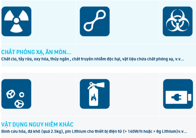 Danh sách mặt hàng cấm vận chuyển hàng không