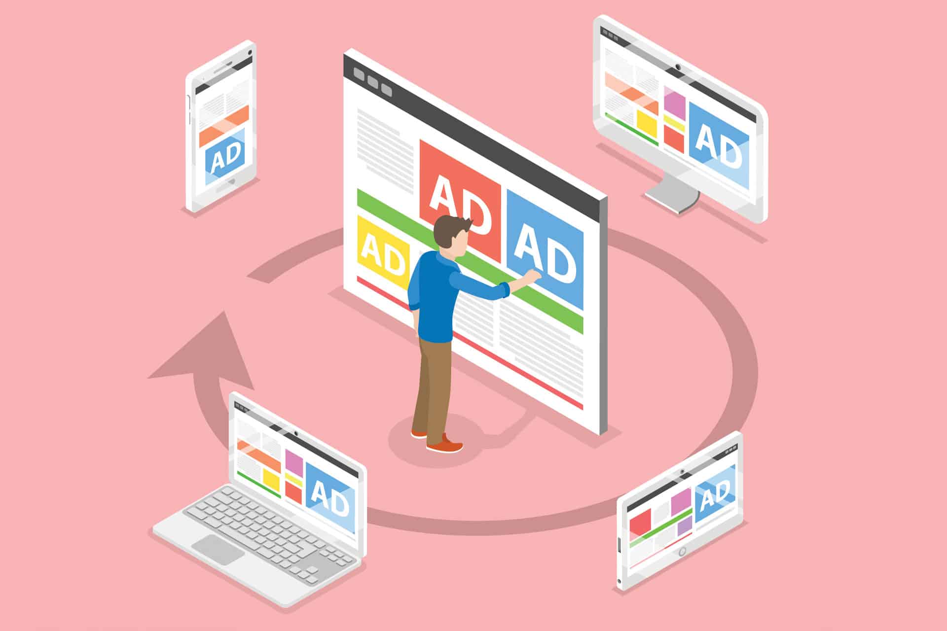  remarketing - Tập trung thêm vào hình ảnh