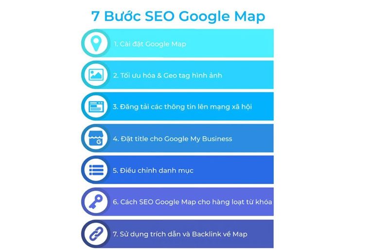 7 Bước SEO Google Maps