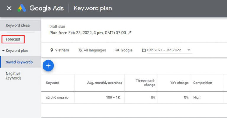 Google Keyword Planner