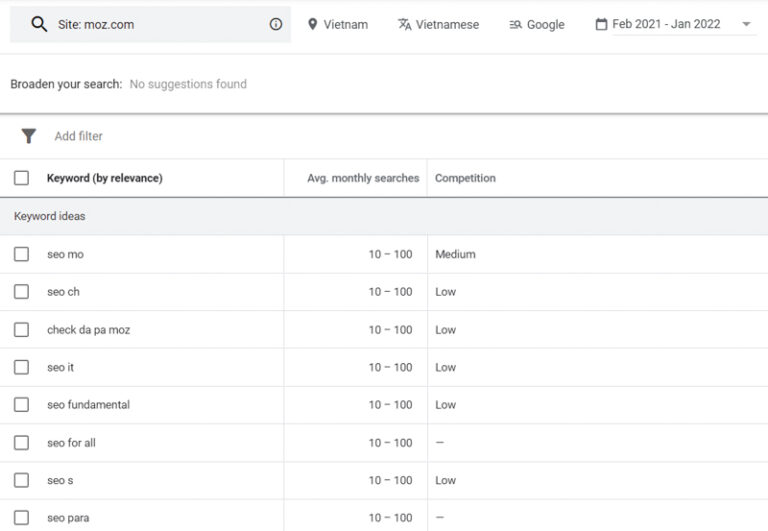 Google Keyword Planner