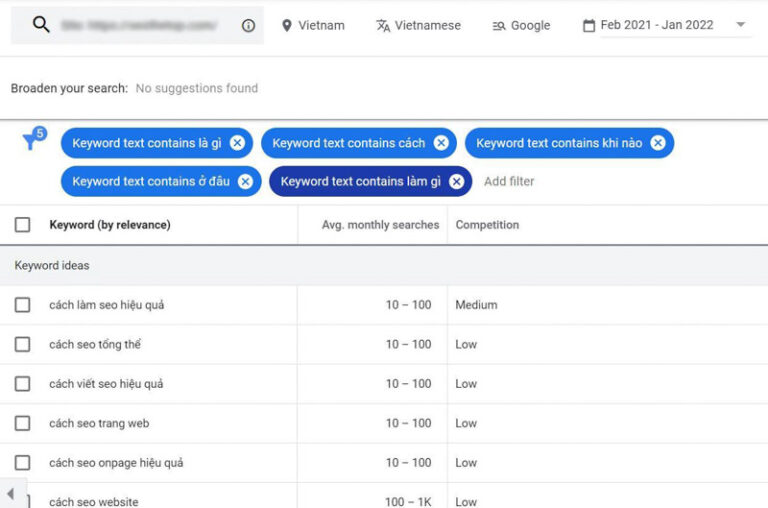 Google Keyword Planner