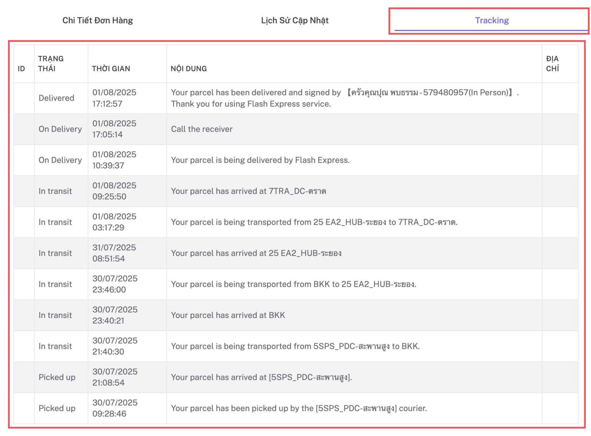 phần mềm quản lý đơn hàng