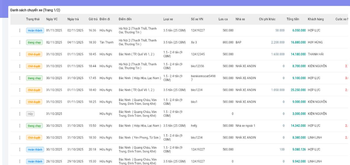 Giải pháp quản lý đầu xe thông minh trong phần mềm Trucking