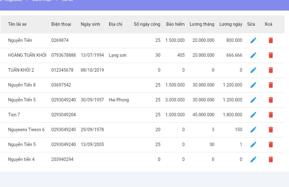 Quản lý đội xe, tài xế, lộ trình – tất cả trong một phần mềm Trucking