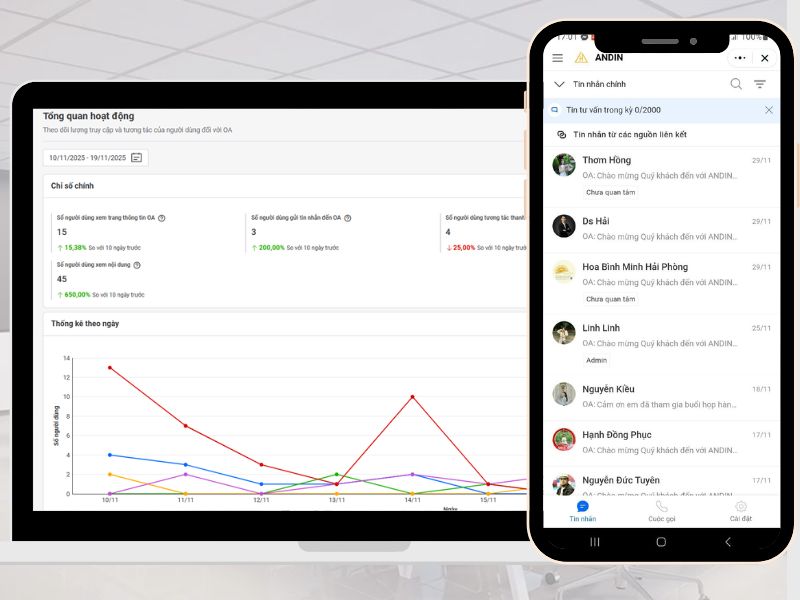 Tương tác 2 chiều với khách hàng dễ dàng nhờ Zalo ZNS