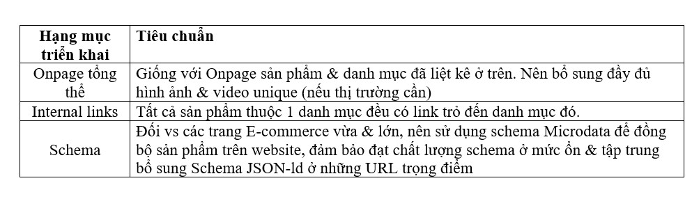  tối uu ngang-trên-dưới 
