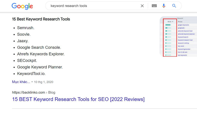 Danh sách không theo thứ tự