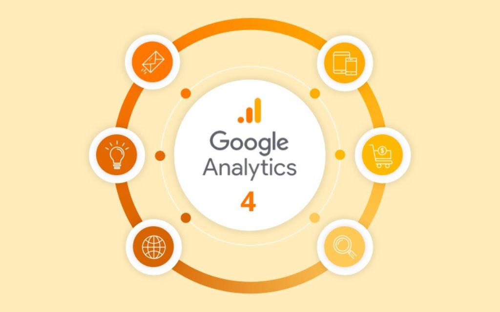 google analytics