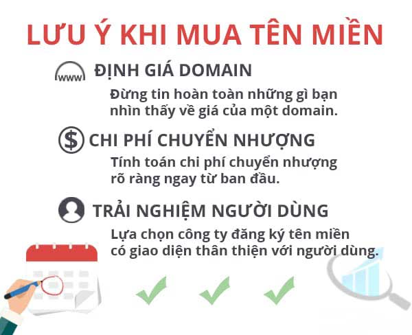 lưu ý khi mua tên miền