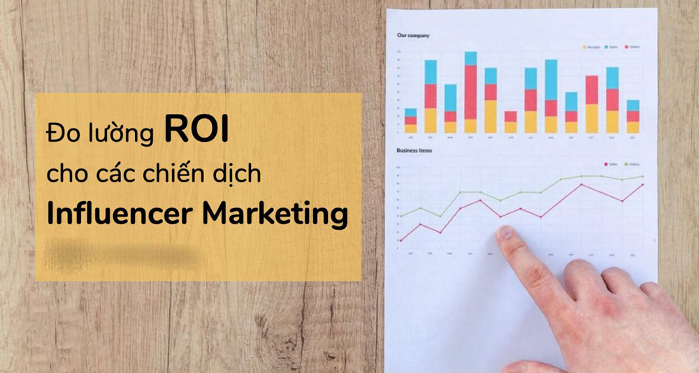 chỉ số đo lường marketing: ROI