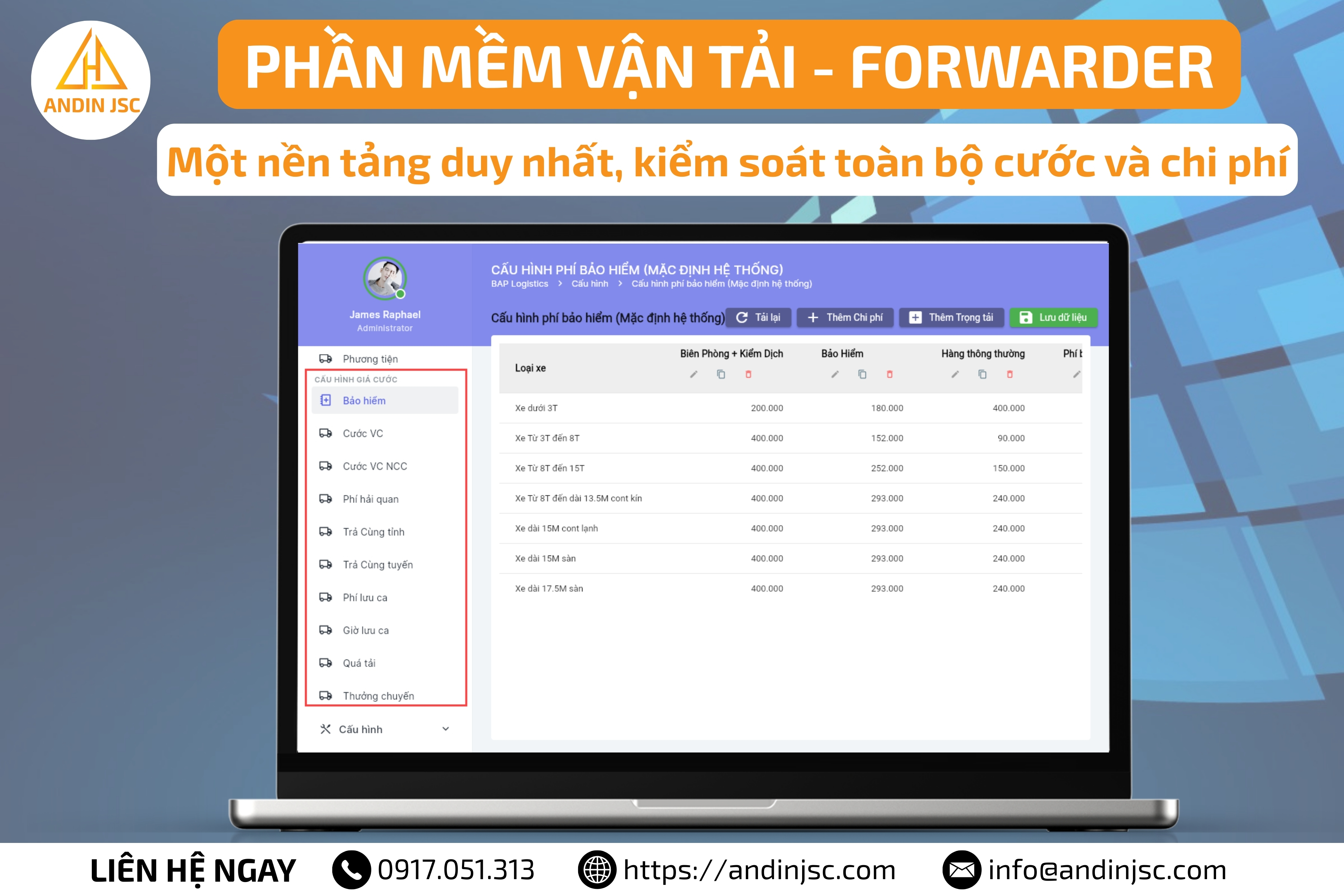 KIỂM SOÁT QUYỀN TRUY CẬP: DỮ LIỆU CHUẨN, DOANH THU AN TOÀN