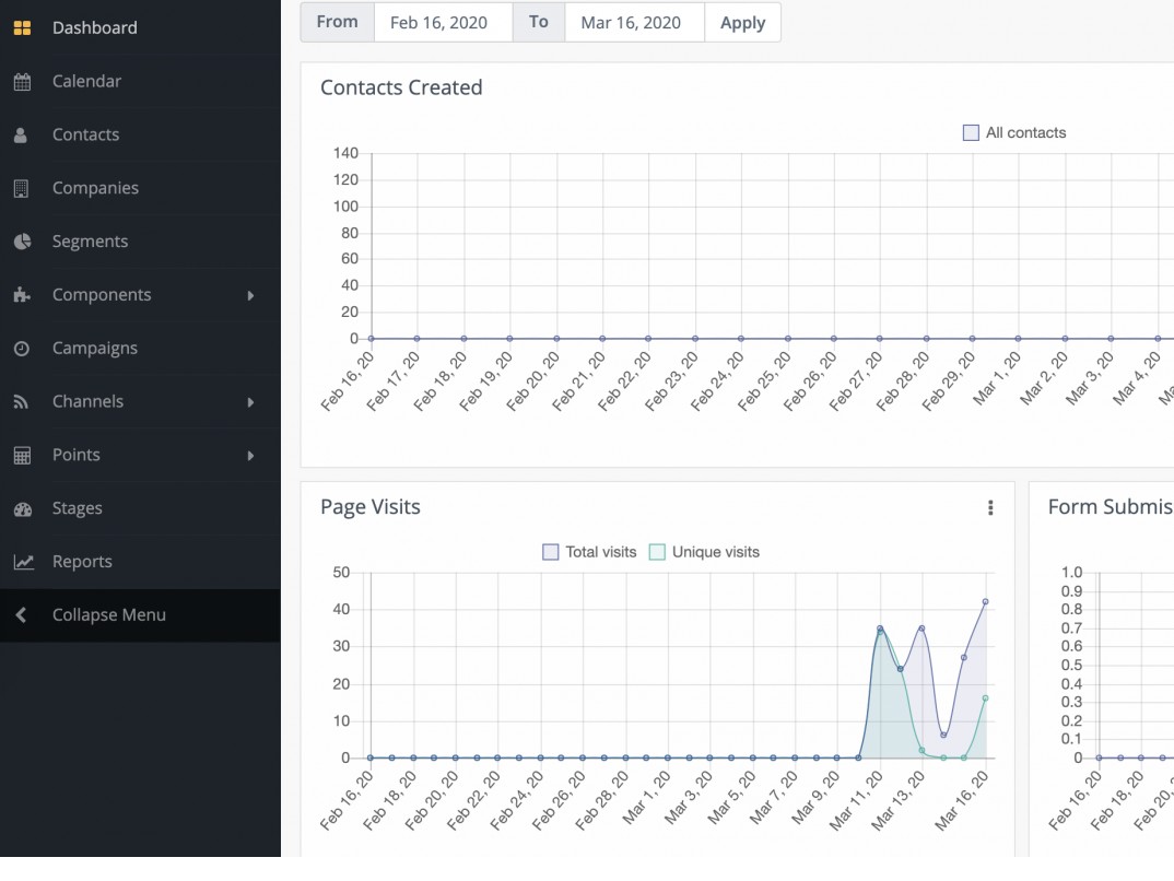 Marketing Automation