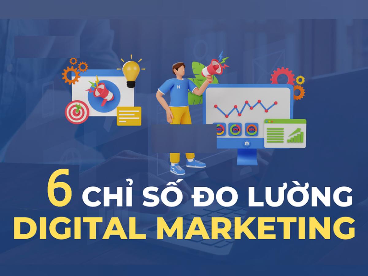 6 Chỉ số đo lường marketing hiệu quả mà các chủ doanh nghiệp cần biết         