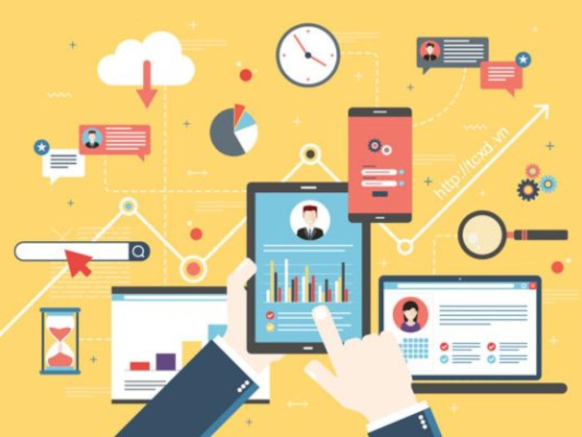 M-Commerce là gì? Tiềm năng phát triển thị trường M-Commerce tại Việt Nam