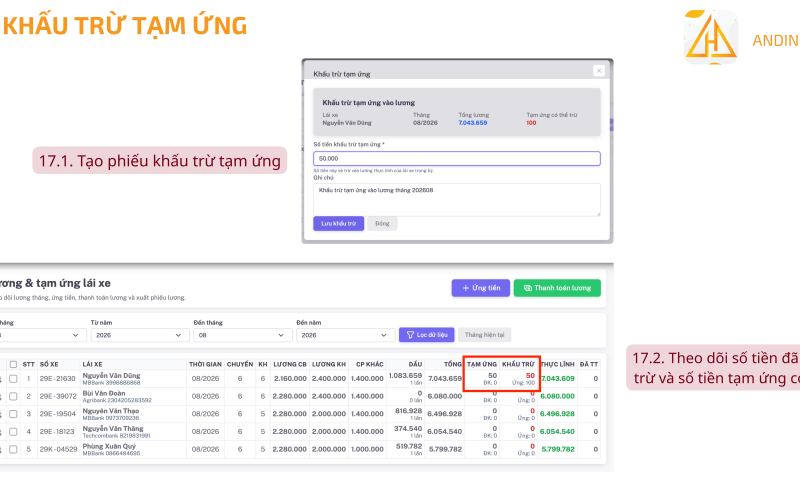 Quản Lý Lương, Tạm Ứng Và Khấu Trừ Lái Xe Quản Lý Lương, Tạm Ứng Và Khấu Trừ Lái Xe