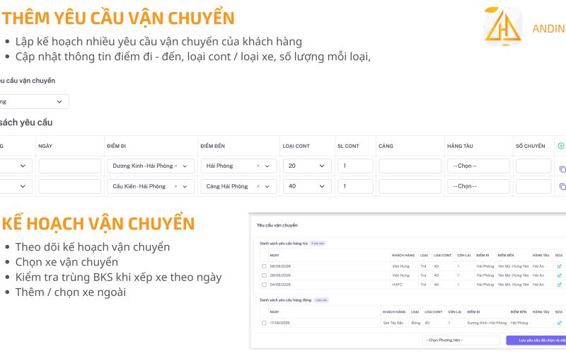Phần Mềm Điều Xe Và Lập Kế Hoạch Vận Chuyển Phần Mềm Điều Xe Và Lập Kế Hoạch Vận Chuyển