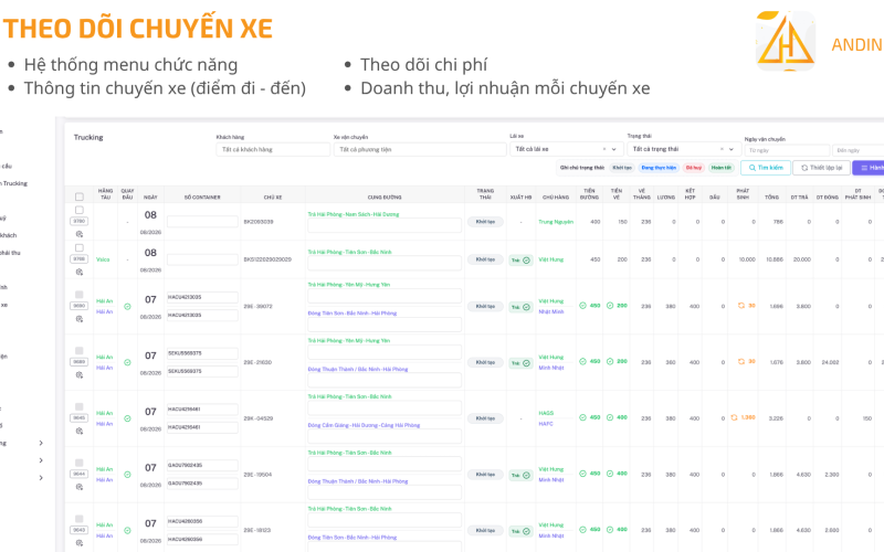 Phần mềm logistics: Quản lý vận tải từ điều xe đến công nợ Phần mềm logistics: Quản lý vận tải từ điều xe đến công nợ