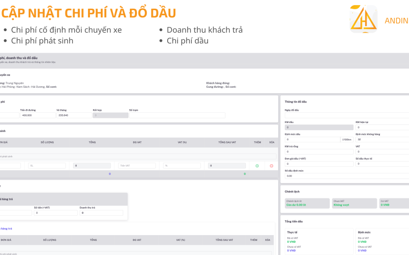 Theo Dõi Chi Phí Phát Sinh Từng Chuyến Xe Logistics