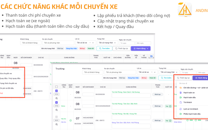 Quản Lý Doanh Thu Và Lợi Nhuận Từng Chuyến Xe