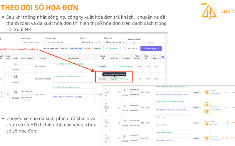 Quản Lý Doanh Thu Và Lợi Nhuận Từng Chuyến Xe