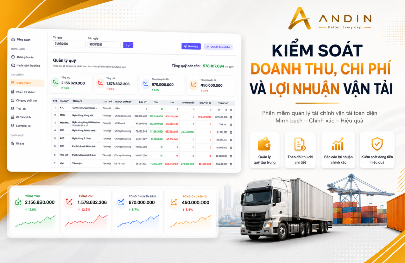 Kiểm Soát Doanh Thu, Chi Phí Và Lợi Nhuận Vận Tải