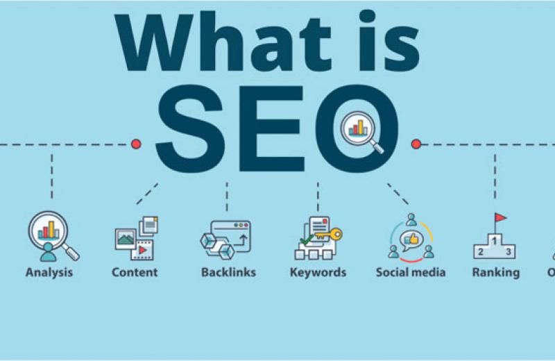 SEO LÀ GÌ? TỔNG QUAN VỀ SEO