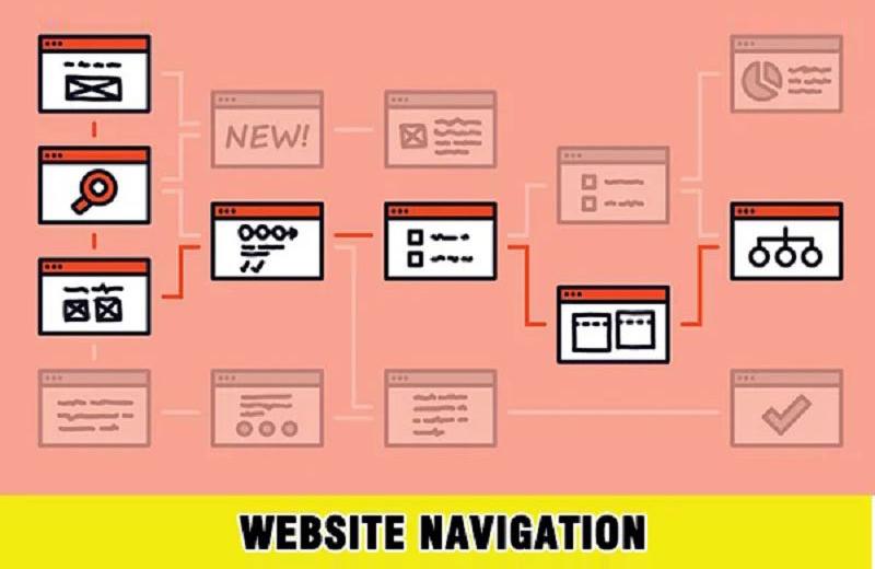 Những điều cần biết về Web Navigation