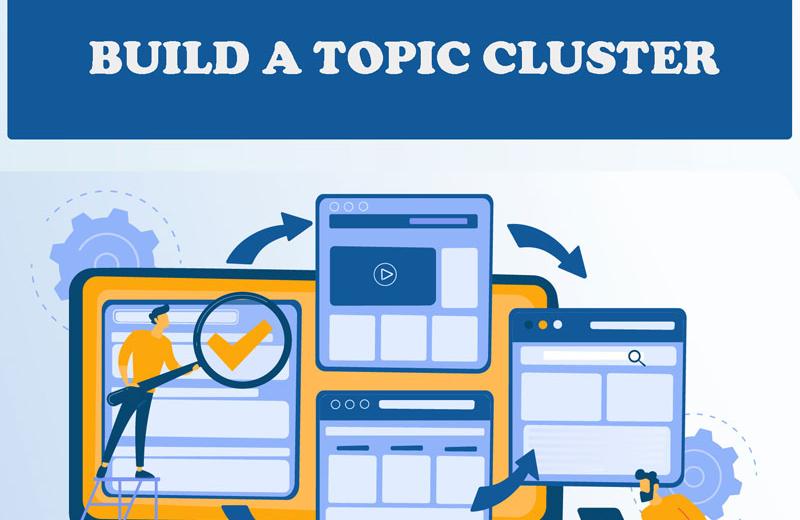 Topic Cluster - 7 bước triển khai cơ bản 