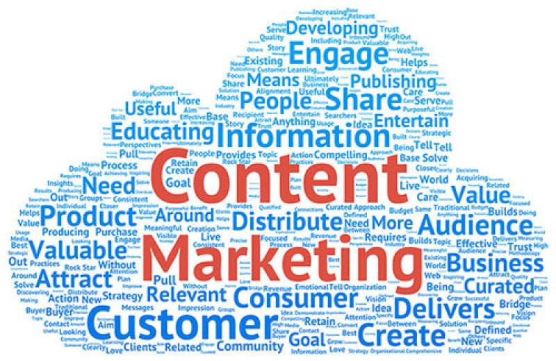 Content Marketing – Đo lường là chuyện nhỏ! (Phần 2)