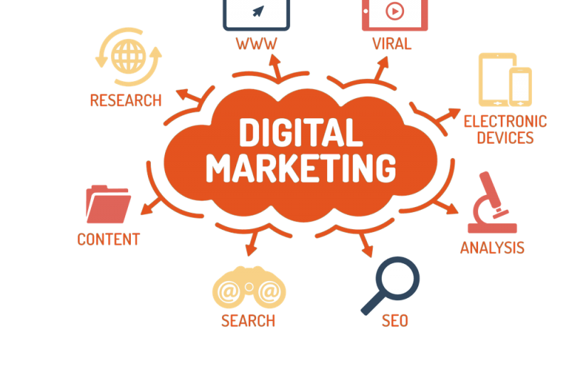 Liệu Marketing số và Digital Marketing có khác nhau không ?