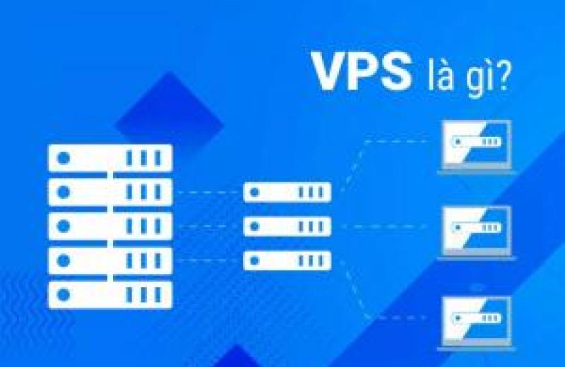 Tổng quan về VPS