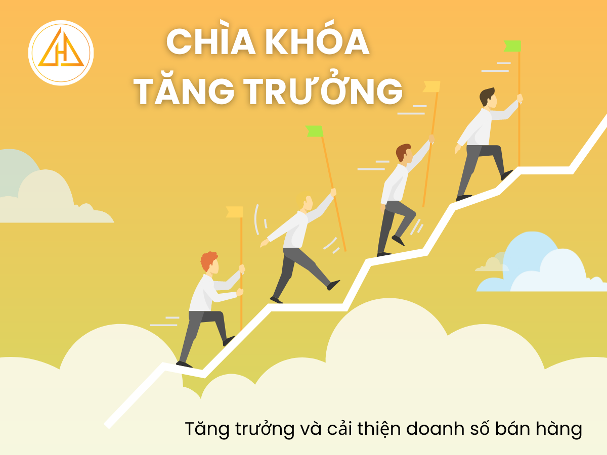 Thiết kế website và phát triển website giúp tăng trưởng doanh số