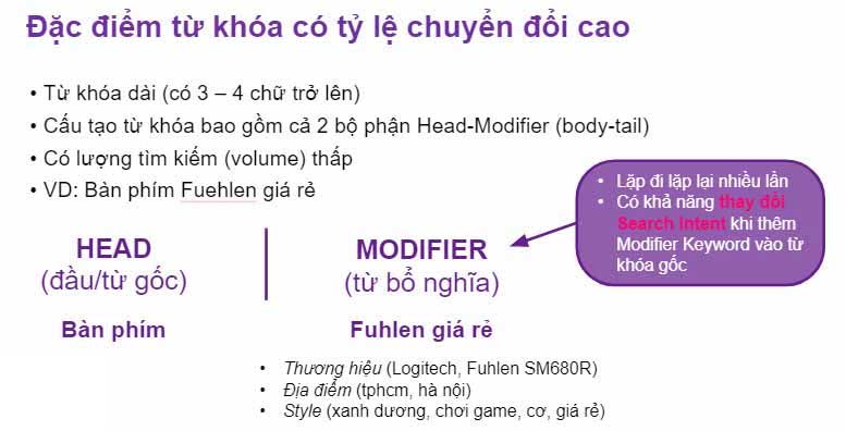 HƯỚNG DẪN NGHIÊN CỨU TỪ KHÓA SEO E-COMMERCE