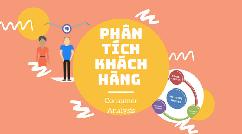 Phân tích, tìm ra nội dung yêu thích của khách hàng mục tiêu (nguồn: marketing24h.vn)