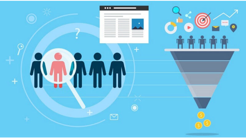 Cần phải biết được hình thức truyền tải nội dung nào tạo ra nhiều khách hàng tiềm năng nhất